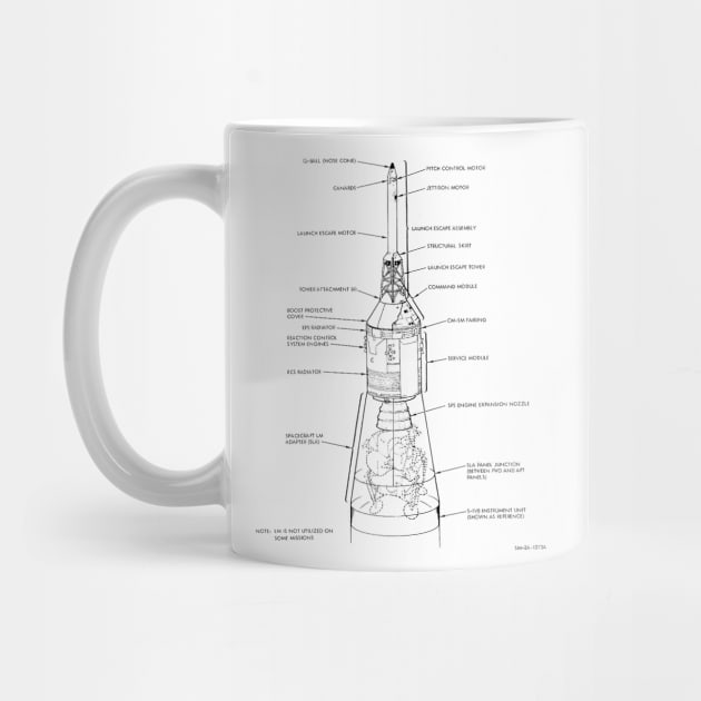 Apollo Schematic_01 by Shoot2Thrill468